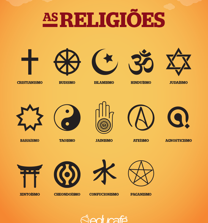 As Religiões